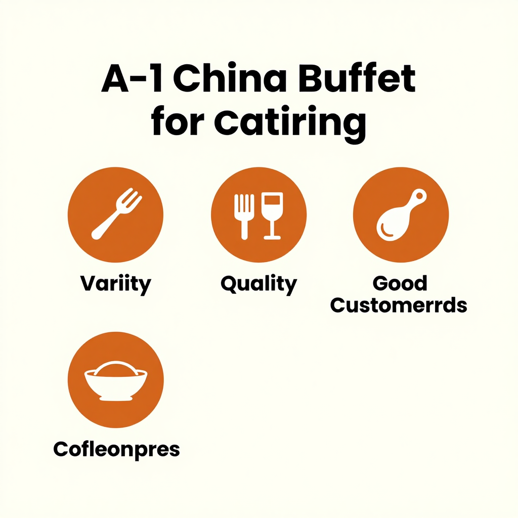 Infographic of A-1 Buffet catering benefits